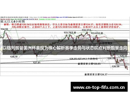 以格列兹曼美洲杯表现为核心解析赛季走势与状态拐点判断前景走向 以格列兹曼美洲杯表现为核心解析赛季走势与状态拐点判断前景走向